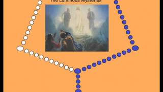 The Most Holy Rosary LUMINOUS MYSTERIES Thursday [upl. by Pironi]