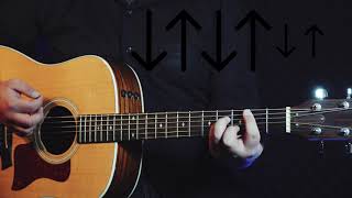 TUTORIAL GUITARRA N3 \Creo en ti Julio Melgar\ Sergio Vargas [upl. by Dougie]