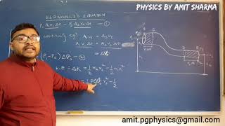 BERNOULLI EQUATIONDerivation and mathematical proof [upl. by Aset]