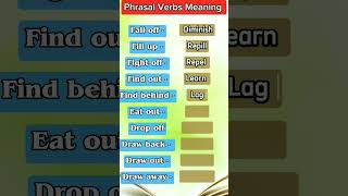 Phrasal Verbs Class 03 phrasalverbs music englishvocabulary [upl. by Ellehcer]