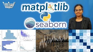 Data Visualization with Matplotlib and Seaborn in Python  Animated plot EDA and Statistical charts [upl. by Norma]