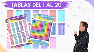 Tablas de multiplicar del 1 al 20 [upl. by Siana388]