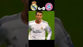 Real madrid 40 bayer munich UCL 2014 Mad match Extended highlight Goals HDrealmadrid shorts [upl. by Bolan]