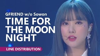 GFRIEND wo Sowon  TIME FOR THE MOON NIGHT  Line Distribution [upl. by Iniretake591]