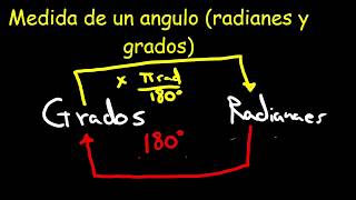 GRADOS A RADIANES CON CALCULADORA [upl. by Snowman871]