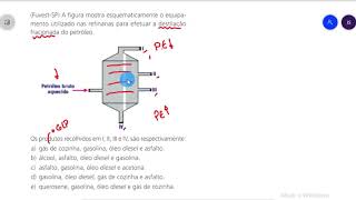 FuvestSP A figura mostra esquematicamente o equipamento utilizado nas refinarias para efetuar [upl. by Bran]