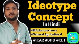 Ideotype Concept  PlantBreeding jrf bhu cet net [upl. by Okiam]