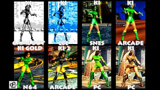 ORCHID Graphic Evolution 19942016 Killer Instinct  GB GBC SNES N64 ARCADE PC [upl. by Nelyaw936]