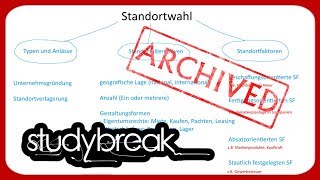 ARCHIVIERT Standortwahl Standortfaktoren Standort  Betriebswirtschaftslehre [upl. by Namad787]