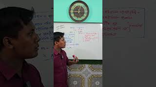 4th Chapter অণুজীব  Biology suggestion in one minutes BOTANY [upl. by Tulley]