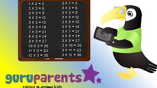 Multiplication song  3 times tables Teach your child to count by 3s [upl. by Kalina397]