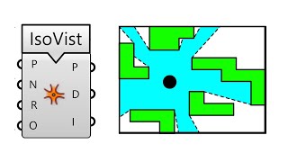 Grasshopper Isovist Tutorial [upl. by Enaasiali697]