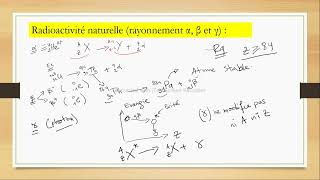 32  La radioactivité naturelle [upl. by Ahseinar848]