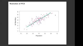 Yanrong Yang  Can we trust PCA on nonstationary data [upl. by Anthe]