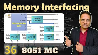 Lecture 23 Assembly language program to interface seven segment display to 8051display interfacing [upl. by Asabi143]