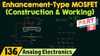 Construction amp Working of EnhancementType MOSFET Part 2 [upl. by Felita]