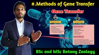 Methods of Gene Transfer Part1  Electroporation  Microinjection and Particle gun methods [upl. by Keir560]