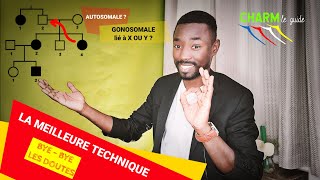 Épisode 11 Maladie Autosomale ou Gonosomale ❓ [upl. by Middlesworth]