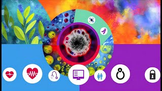 Understanding Lobular Carcinoma In Situ LCIS [upl. by Gadmon]