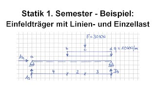 Statik 1 Semester  Beispiel 5 Einfeldträger mit Linienlast und Einzellast [upl. by Armillia253]