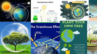 quotThe Science Behind the Greenhouse Gas Effect Explained by AIquot🤞 [upl. by Lalage678]