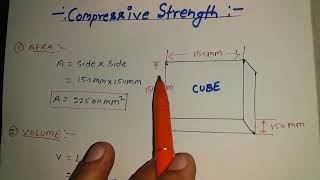 Compressive strength calculation in concrete cube [upl. by Trebron264]