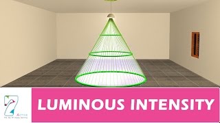 LUMINOUS INTENSITY [upl. by Ollopa]