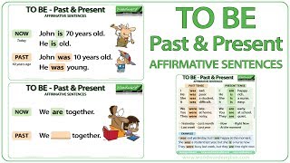 TO BE  Past amp Present Tense  Affirmative Sentences [upl. by Mehala]