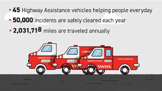 MAPFRE MassDOT Highway Assistance Sponsorship [upl. by Giule763]