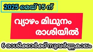 2025 മെയ് 15 മുതൽ വ്യാഴം മിഥുനം രാശിയിൽ Malayalam Astrology  Astrology 2023  K S HARIBABU [upl. by Nigel777]