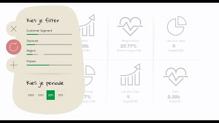 Qlik Senses Layout Container [upl. by Nosaj]