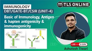 Basic of Immunology Antigen amp hapten antigenicity I CSIRJRF GATEBT amp XL DBTJRF [upl. by Leroj978]