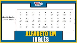 ALFABETO EM INGLÊS  ABECEDÁRIO EM INGLÊS [upl. by Egidius749]