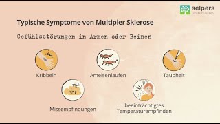 Symptome bei Multiple Sklerose  so erkennst du sie und das kannst du tun Tipps von Ärztin [upl. by Rika]