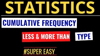 Cumulative Frequency Distribution For Less Than Type amp More Than Type [upl. by Donnie]