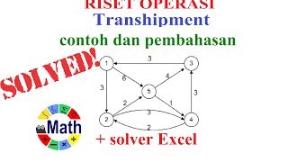 Operation Research Transhipment  contoh dan pembahasan  Excel Solver [upl. by Ludwig]