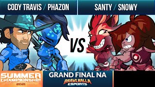 Cody Travis amp Phazon vs Santy amp Snowy  Grand Final  Summer Championship 2021  NA 2v2 [upl. by Aicilev331]