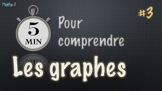 3 Les graphes 5 min pour comprendre [upl. by Ailima354]