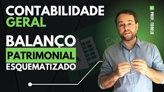 ✅ Balanço Patrimonial Esquematizado – Estrutura completa [upl. by Woodward754]