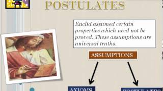 Euclids Definitions Axioms And Postulates [upl. by Asyar]