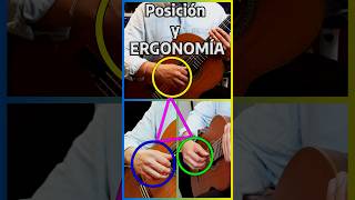 Mejora tu TÉCNICA del Pulgar POSICIÓN Y ERGONOMÍA en la Guitarra [upl. by Acimad544]