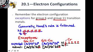 201 Electron Configurations of Transition Metals [upl. by Yemane]