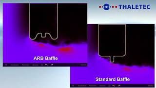 Abrasion Resistant Design of the bottom end of glasslined baffles [upl. by Encratis84]