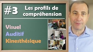 Les profils de compréhension visuel auditif kinesthésique [upl. by Cornwell]