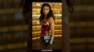 Wonder Woman Filmi Oyuncularının Eski ve Yeni Halleri [upl. by Kahcztiy]