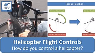 Helicopter Flight Controls  How To Fly a Helicopter [upl. by Chaudoin]