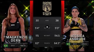 UFC295 Mackenzie Dern vs Jessica Andrade Full Fight Breakdown [upl. by Izawa]