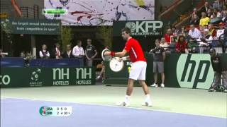 2013 Davis Cup Djokovic serve amp rally [upl. by Farris887]