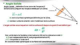 angle solide 01 [upl. by Ermina]