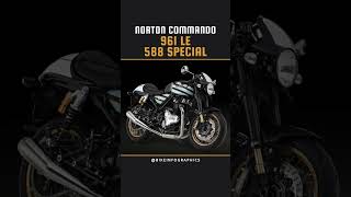 Norton Commando 961 LE 588 Special Revealed [upl. by Aennyl]